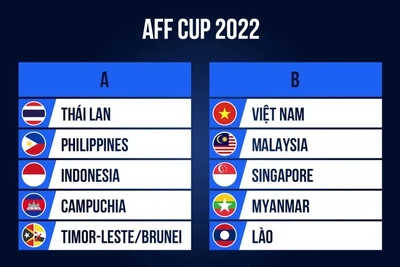 Football masculin : le Vietnam figure dans le groupe B de l’AFF Cup 2022