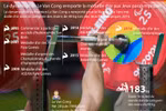Le dynamophile Le Van Cong remporte la médaille d’or aux Jeux paralympiques