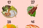Quatre plats vietnamiens parmi les meilleurs plats d’Asie sur la base de viande hachée 