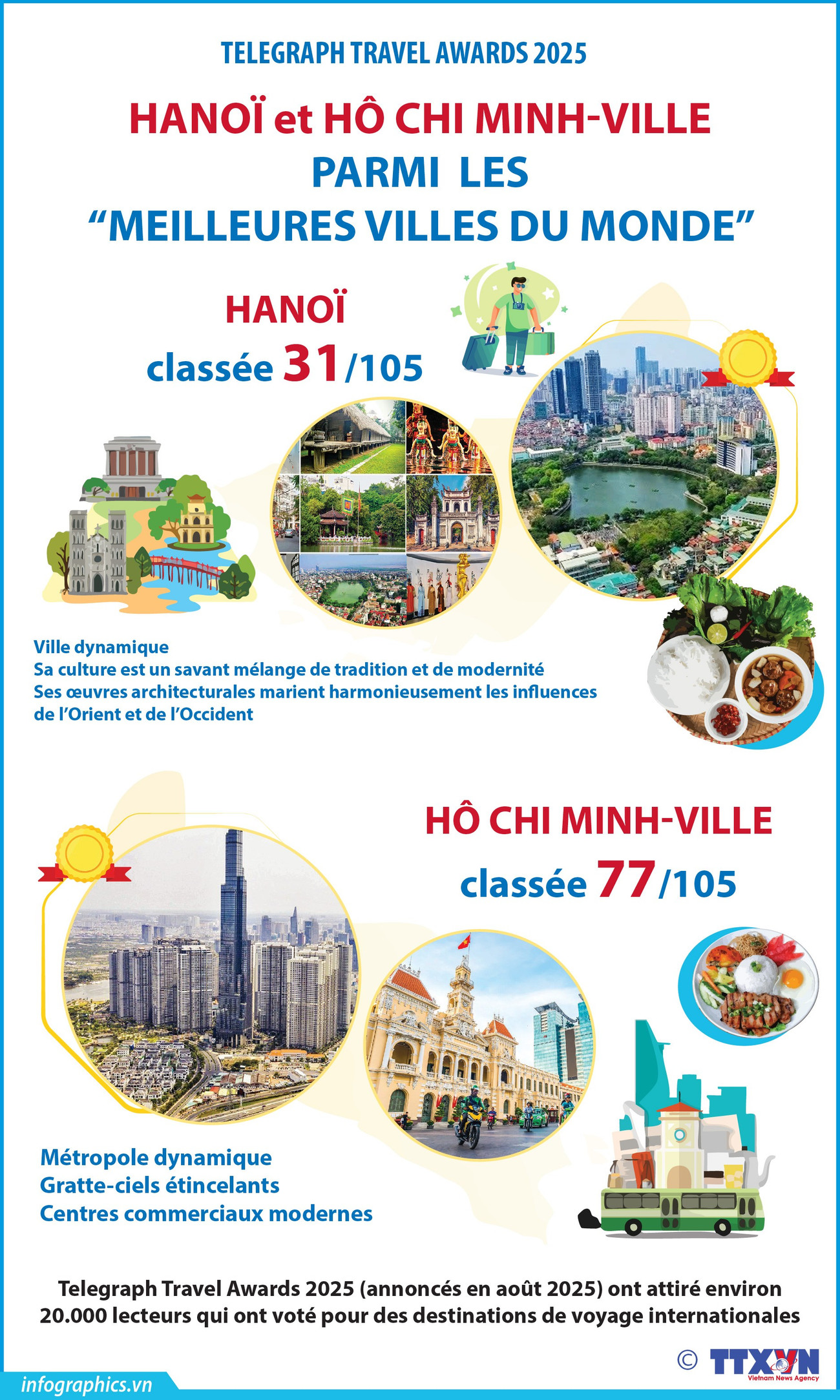 2025-08-04-vn-hn-hcm-tp-tuyetvoi-ok-h84.jpg