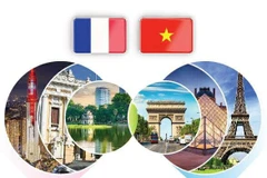 Partenariat stratégique global Vietnam - France