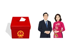 La liste des 864 candidats aux élections de la 16ᵉ législature de l’Assemblée nationale 