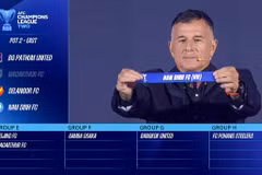 Cérémonie de tirage au sort de la phase de groupes de l’AFC Champions League Two 2025-2026. Photo: VFF