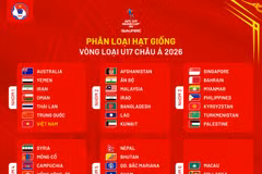 Le Vietnam fera partie des sept pays hôtes des éliminatoires de la Coupe d’Asie U17 de l’AFC 2026