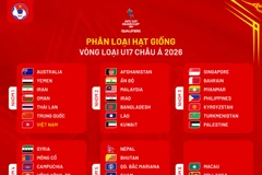Le Vietnam fera partie des sept pays hôtes des éliminatoires de la Coupe d’Asie U17 de l’AFC 2026