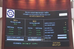 La décision officielle du fournisseur d'indices FTSE Russell de relever le classement du Vietnam, passant du statut de marché frontière à celui de marché émergent secondaire, a suscité un vif intérêt auprès du public et des experts financiers internationaux. Photo: VNA