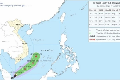 Trajectoire de la dépression tropicale. Photo: NCHMF