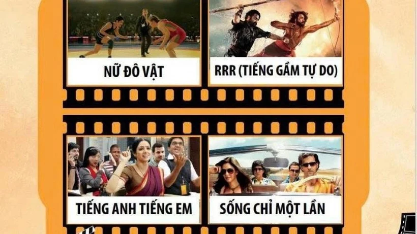Quatre films à l'affiche de la Semaine du film indien à Nghê An.