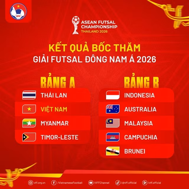 L’équipe nationale vietnamienne de futsal a hérité d’un groupe relevé lors du tirage au sort du Championnat de futsal de l’ASEAN 2026, avec la Thaïlande, le Myanmar et le Timor-Leste. Photo : VFF