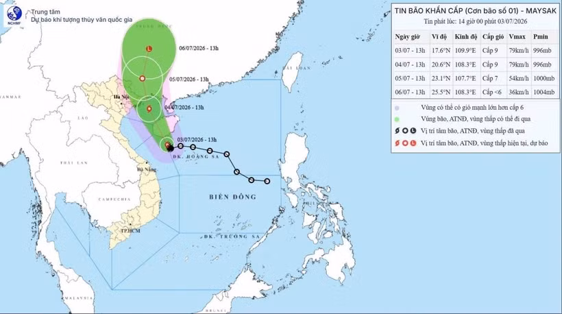 Trajectoire du typhon Maysak, à 14h00 le 3 juillet 2026. Source : NCHMF