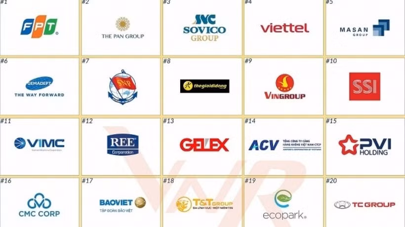 Vietnam Report dévoile la liste des 30 premiers groupes d’investissement stratégiques du pays. Photo : VNA