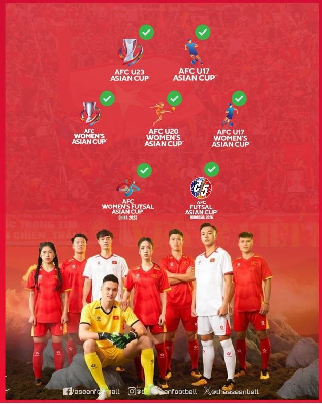 Les sept équipes vietnamiennes se qualifient pour la finale asiatique de 2025. Photo: ASEAN Football