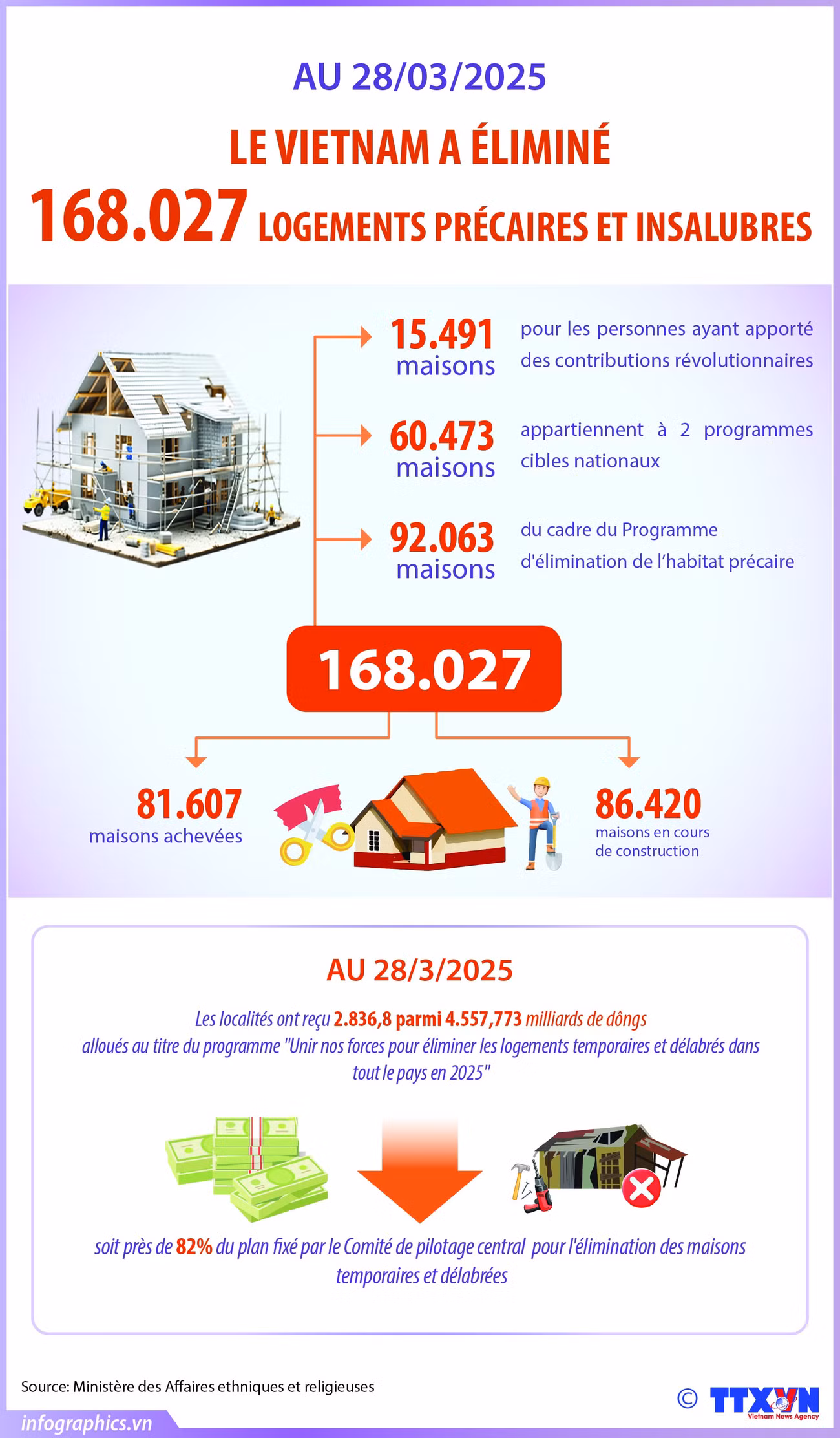 2025-3-31-xoa-nha-tam-ruby.jpg