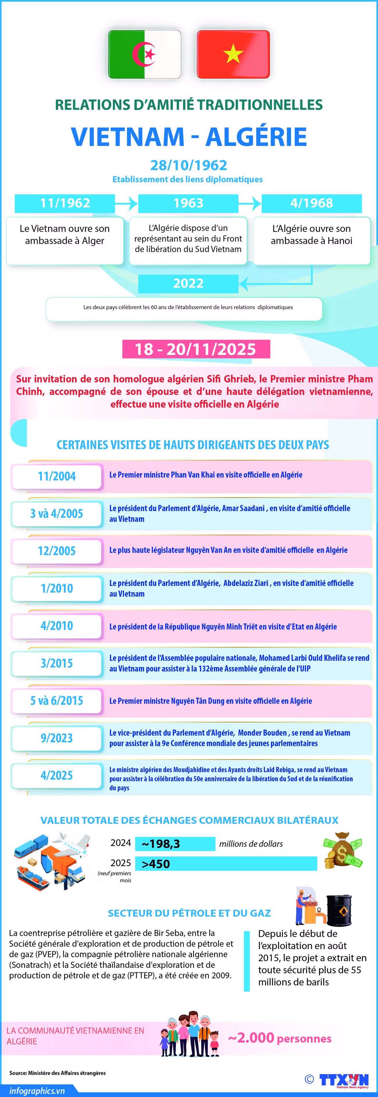 2025-11-17-vn-algeria-v-h84-h84.jpg