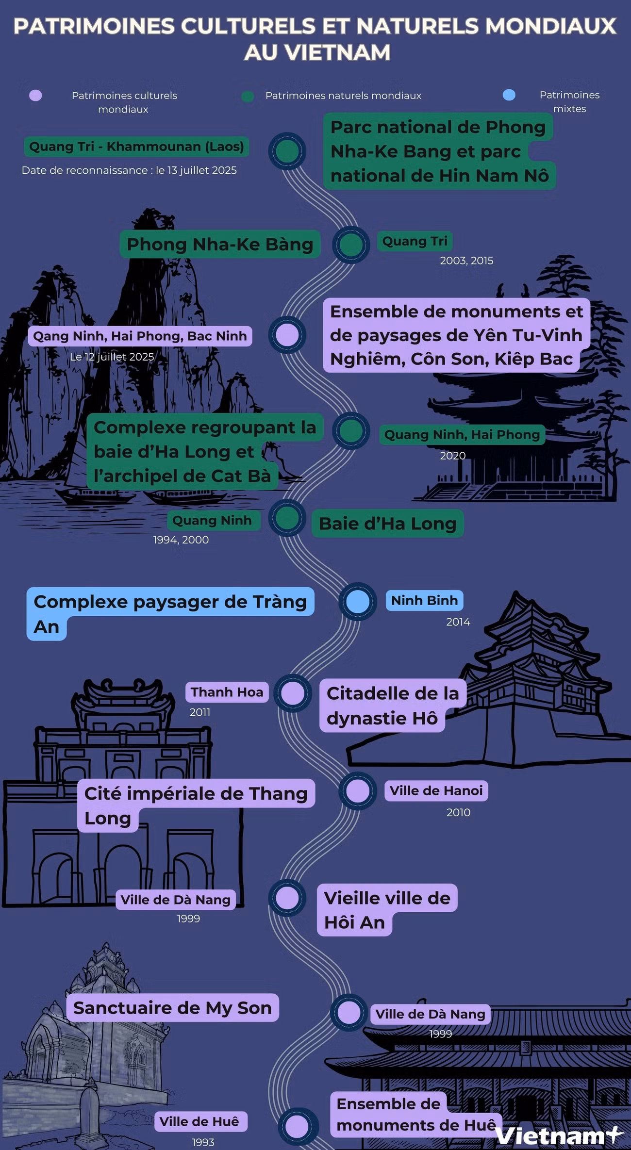 di-san-van-hoa-va-thien-nhien-the-gioi-tai-vn-1.jpg