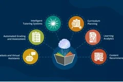 Le Laos intensifie l'application de l'IA au développement de l'éducation.