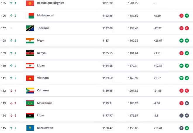 classement-fifa-octobre.jpg