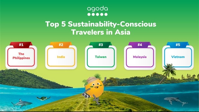 L'enquête d'Agoda sur les voyages durables 2025 a révélé que les voyageurs asiatiques accordent de plus en plus d'importance au développement durable lors de la planification de leurs voyages. Photo: gracieuseté d'Agoda. agoda.jpg