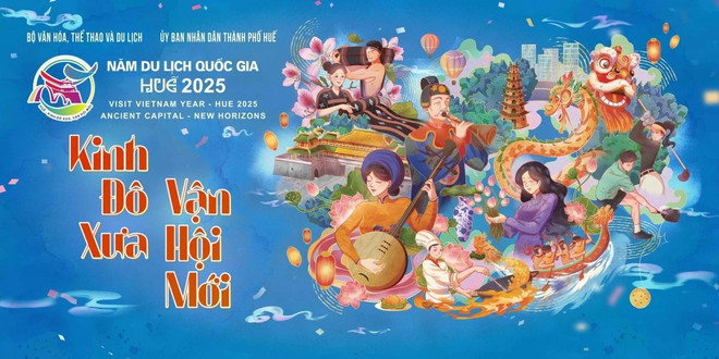 Affiche officielle de l’Année nationale du tourisme à Hué 2025. Photo : gracieuseté du comité d’organisation annee-nationale-du-tourisme-hue-2025.jpg
