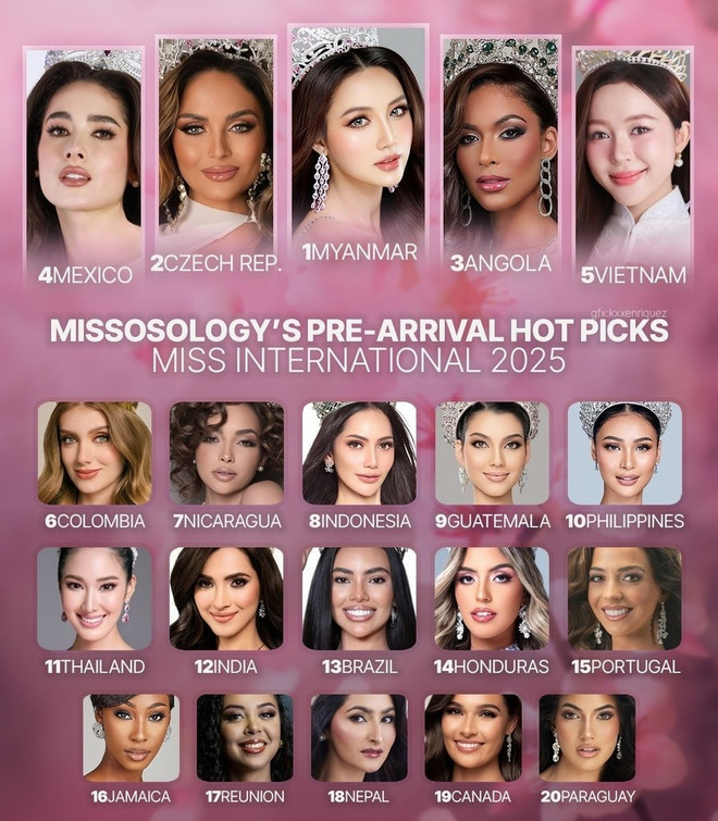 missosology-miss-international-2025.jpg