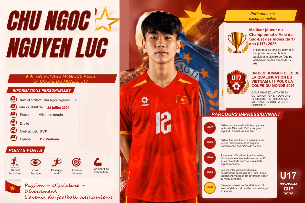 ban-sao-cua-chu-ngoc-nguyen-luc-canva-editable1pptx.png