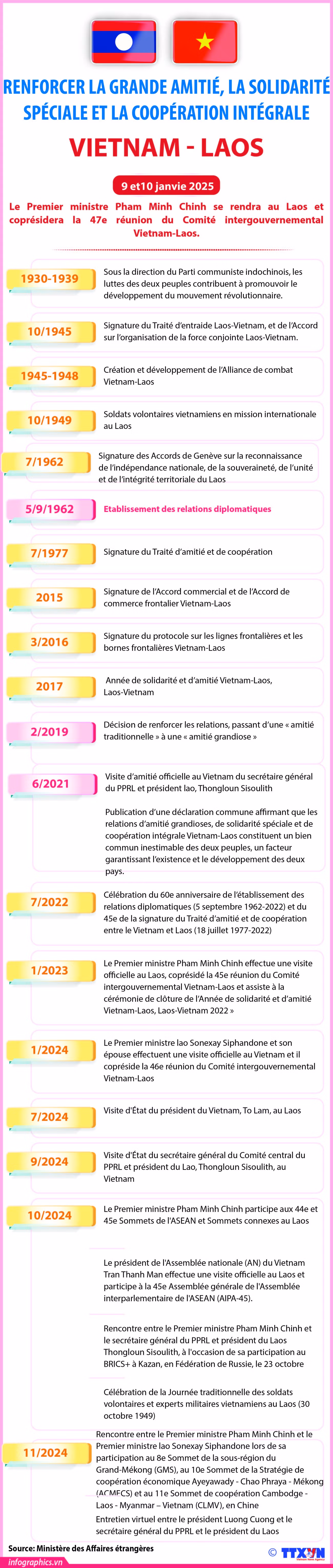 2025-01-07-vn-lao-v02-h84-1-h84.jpg
