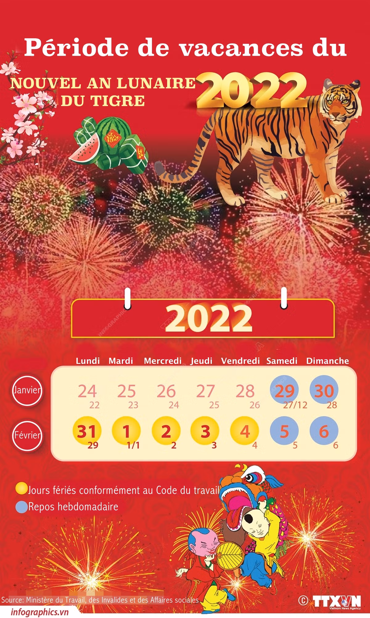 Période de vacances du Nouvel An du Tigre 2022 ảnh 1