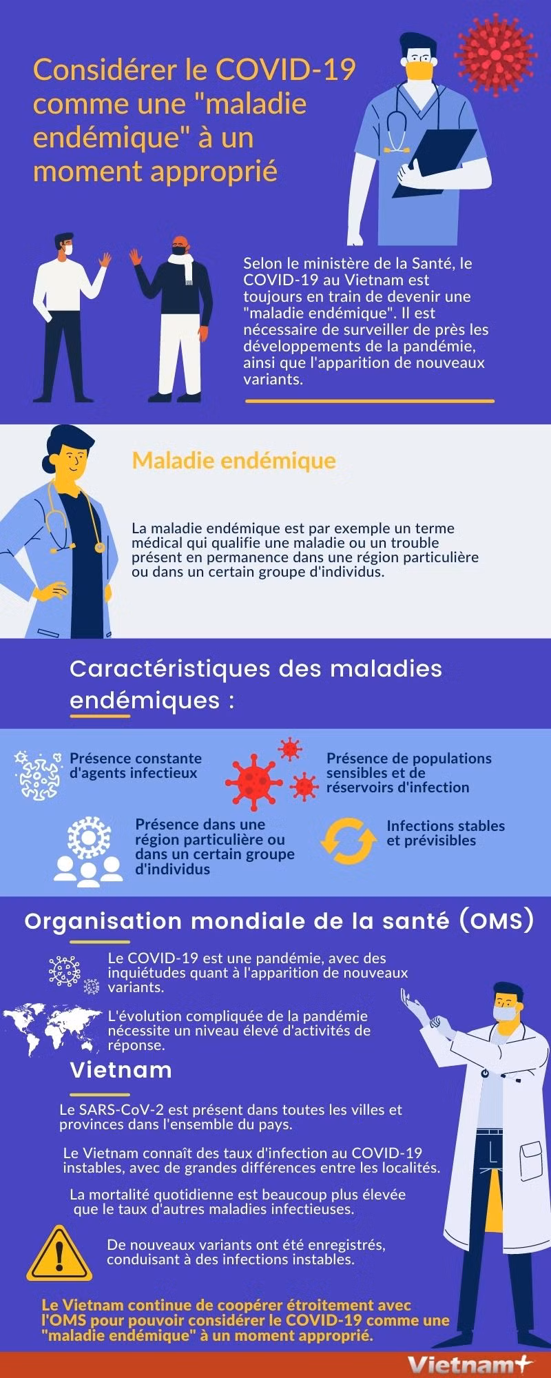 Considérer le COVID-19 comme une "maladie endémique" à un moment approprié ảnh 1