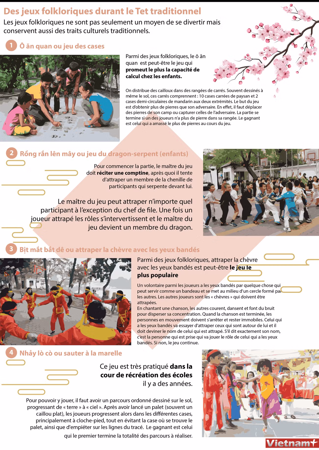 Des jeux folkloriques durant le Tet traditionnel ảnh 1