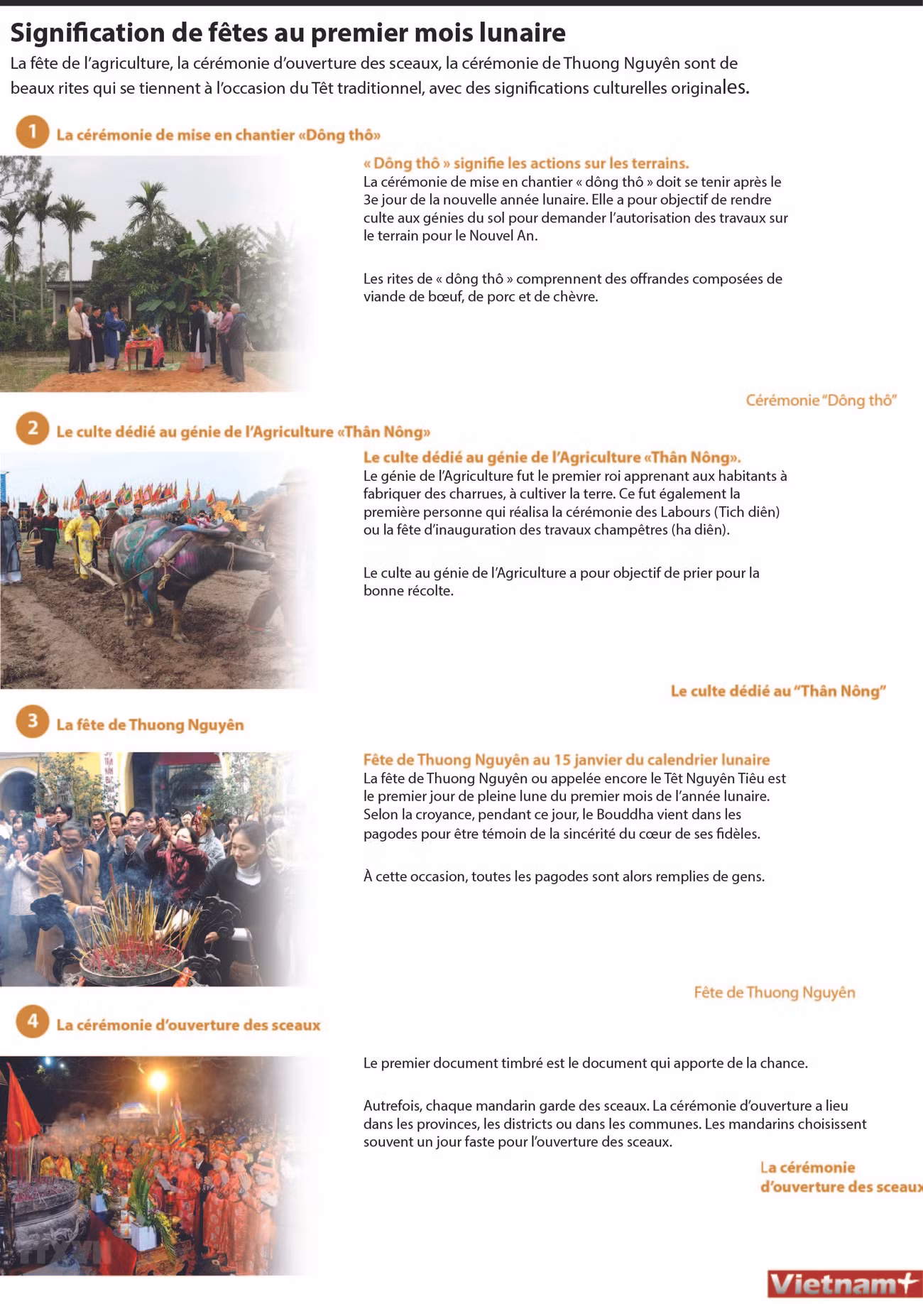 Signification de fêtes au premier mois lunaire ảnh 1