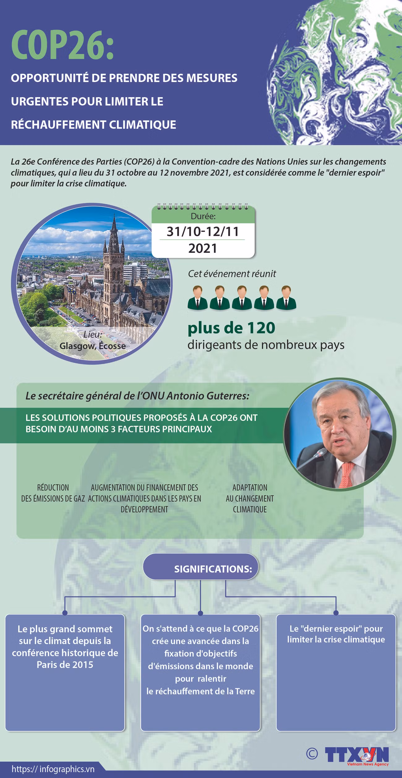 COP26: opportunité de prendre des mesures urgentes pour limiter le réchauffement climatique ảnh 1