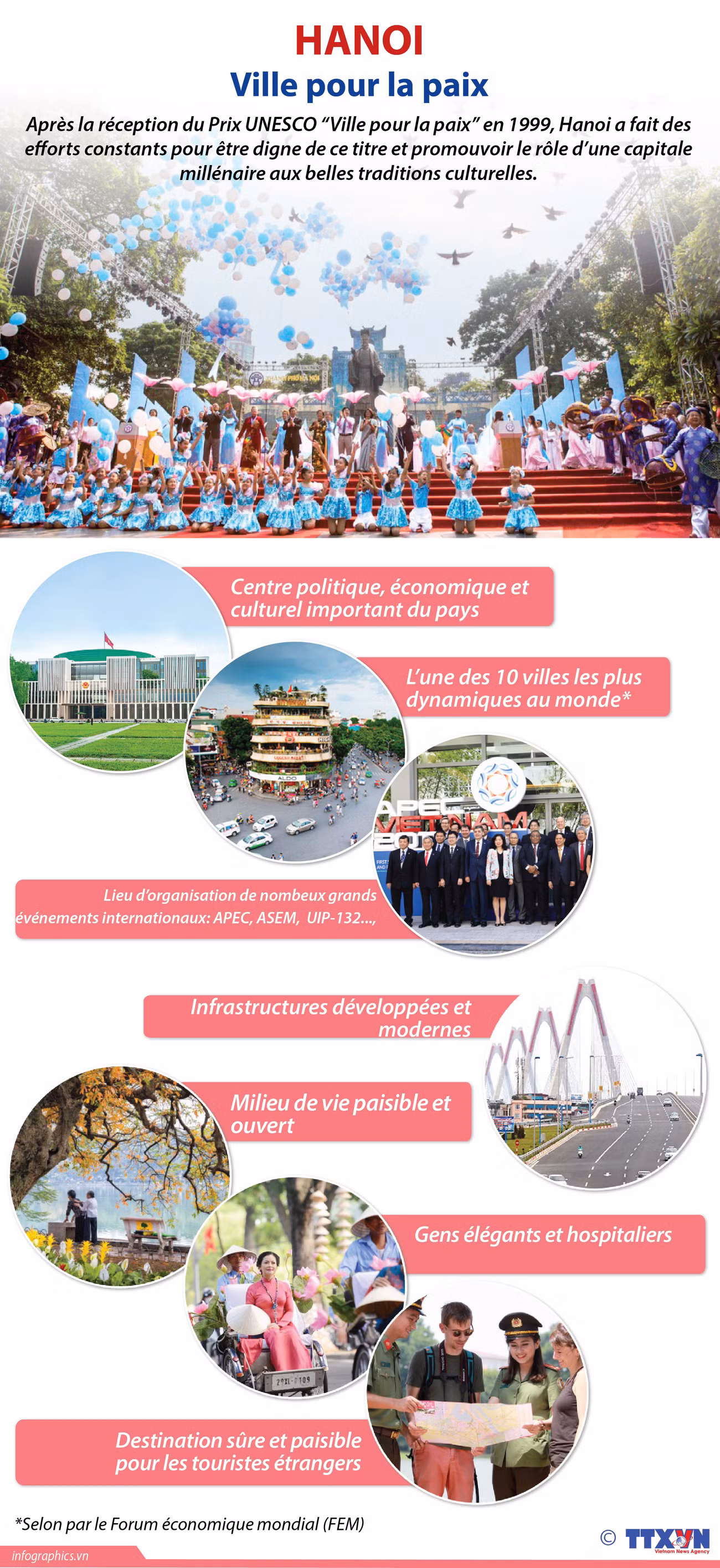 Hanoi: Ville pour la paix ảnh 1 Hanoi: Ville pour la paix ảnh 1