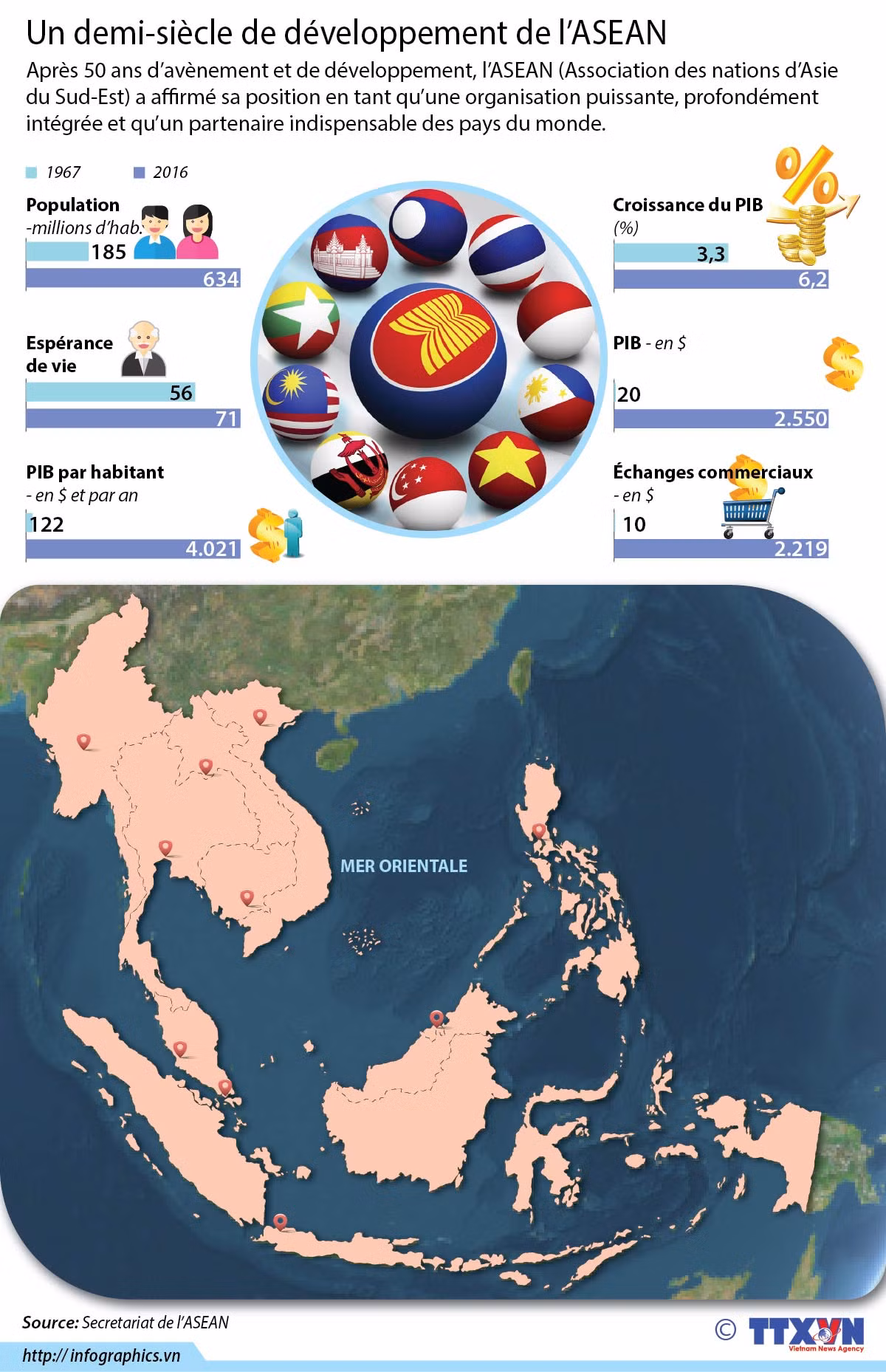 [Infographie] Un demi-siècle de développement de l’ASEAN ảnh 1