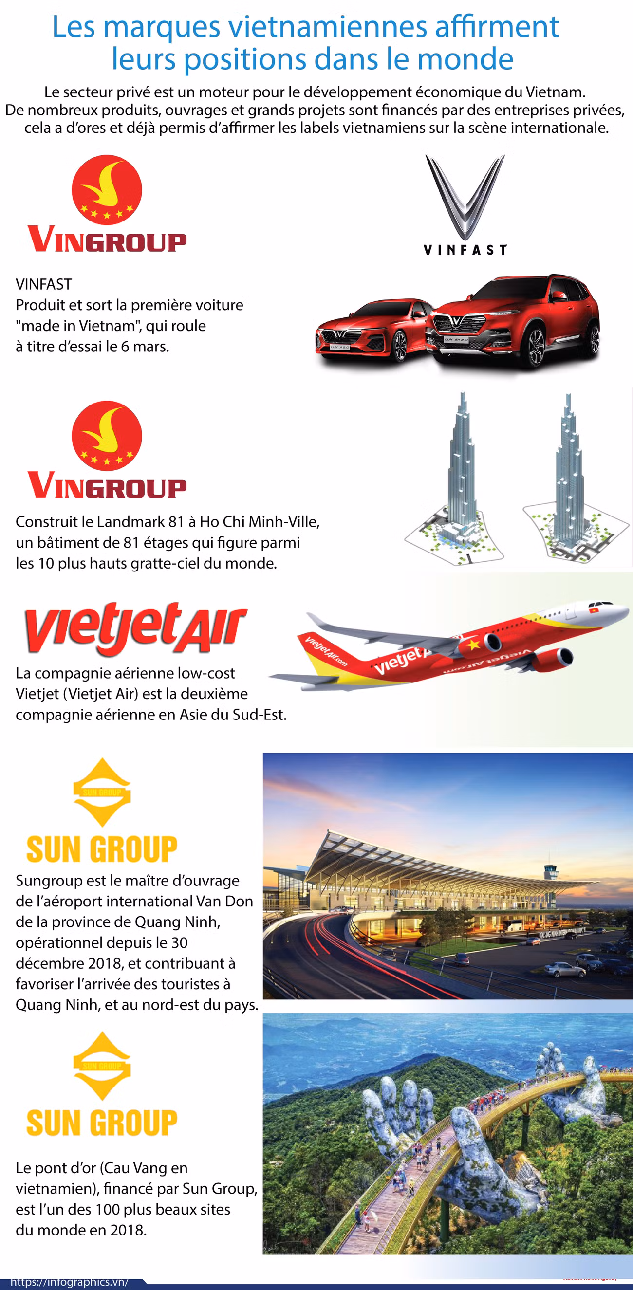 Les marques vietnamiennes affirment leurs positions dans le monde ảnh 1