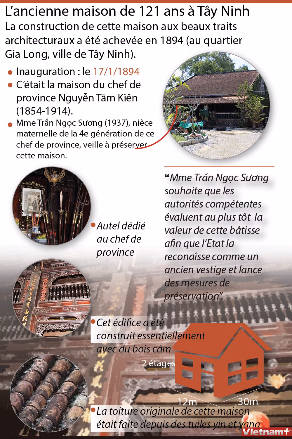 L’ancienne maison de 121 ans à Tây Ninh ảnh 1