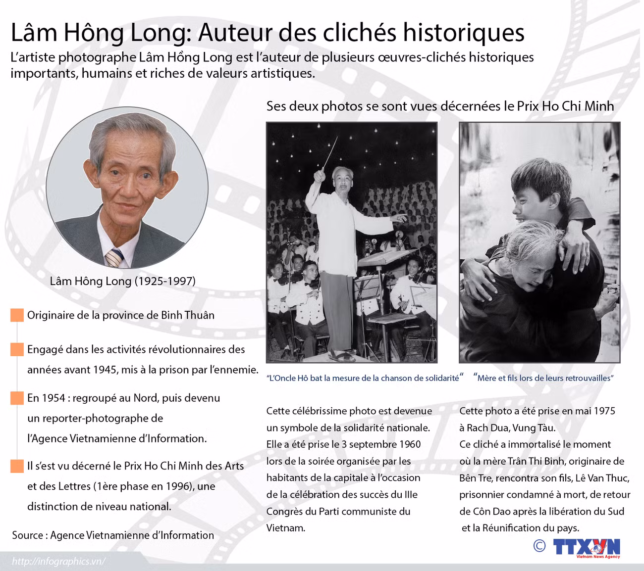 Lâm Hông Long: Auteur des clichés historiques ảnh 1