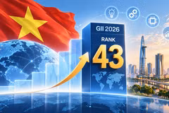 L'innovation, nouveau pilier de la stratégie de croissance vietnamienne. Photo d'illustration