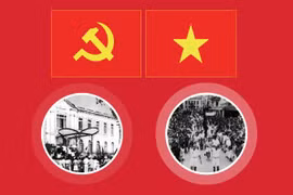 La direction habile et éclairée du Parti, facteur décisif de la victoire de la Révolution d’Août 1945 