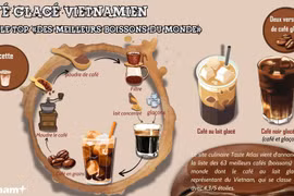 Le café glacé vietnamien dans le top «des meilleurs boissons du monde»