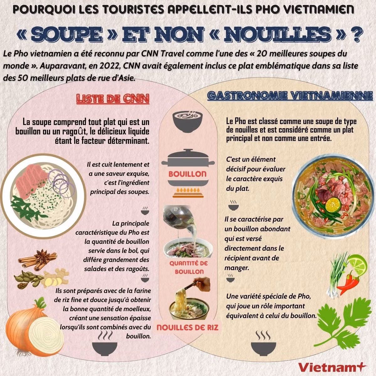 vi-sao-nguoi-nuoc-ngoai-goi-pho-bo-vn-la-sup-2.jpg