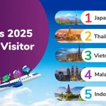 Le Vietnam nommé l'une des destinations les plus revisitées d'Asie