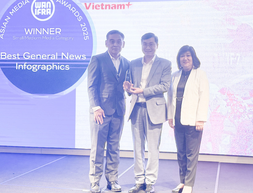 Le journal en ligne VietnamPlus de l'Agence vietnamienne d'Information (VNA) a été honoré du prix de la "Meilleure infographie d'actualité générale" dans la catégorie Infographies. Son rédacteur en chef Trân Tiên Duân reçoit ce prix. Photo : VNA