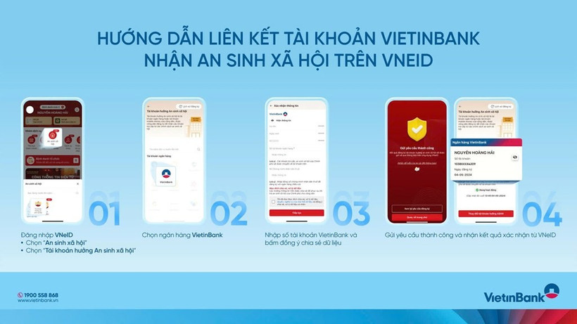 Des banques guident leurs clients dans l’ouverture de comptes, la liaison avec l’identification électronique et l’enregistrement des comptes de sécurité sociale afin que la réception des cadeaux soit rapide, pratique et sécurisée. Photo : VNA