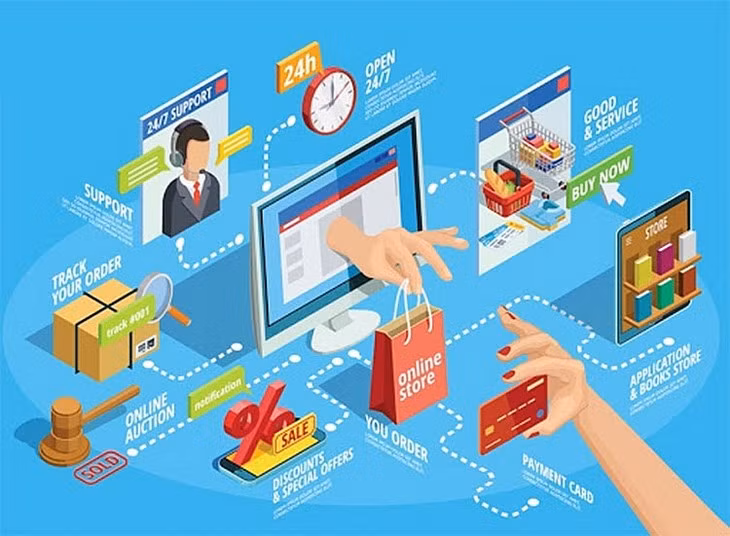 L'e-commerce, un levier de croissance du Vietnam ảnh 1 L'e-commerce, un levier de croissance du Vietnam ảnh 1
