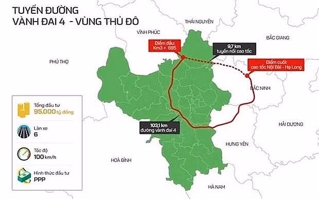 Hanoï commencera la construction de sa rocade n°4 en juin 2023 ảnh 1 Hanoï commencera la construction de sa rocade n°4 en juin 2023 ảnh 1