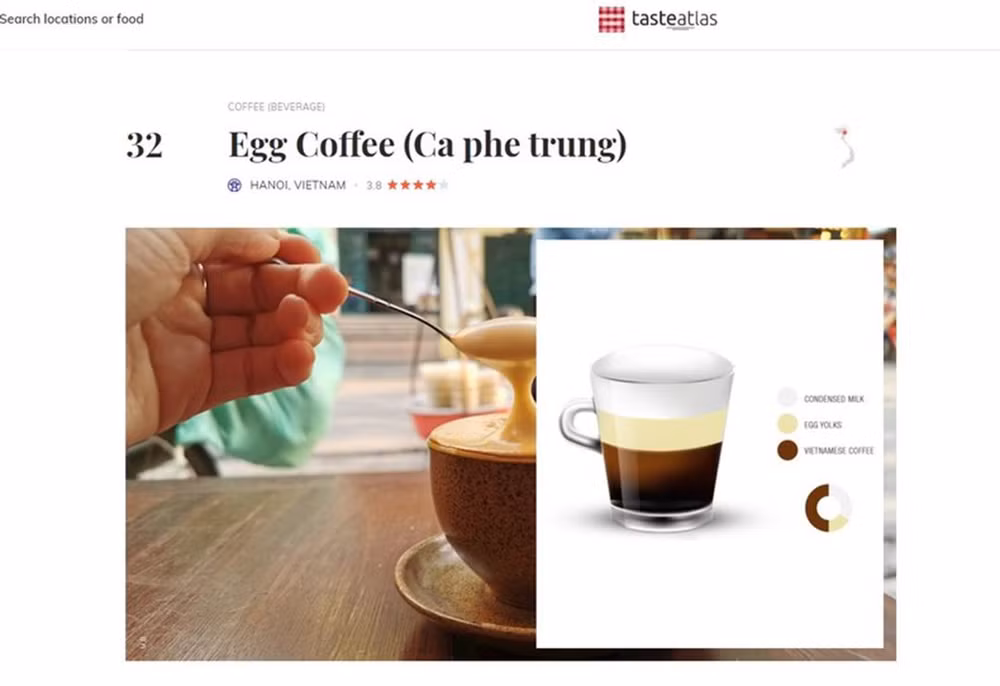 TasteAtlas fait voyager les papilles avec de nombreux plats vietnamiens ảnh 5 TasteAtlas fait voyager les papilles avec de nombreux plats vietnamiens ảnh 5