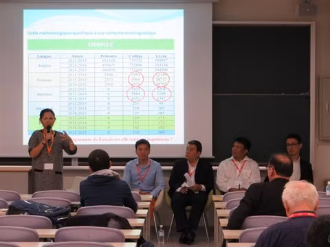 IVe Congrès régional de la Commission Asie-Pacifique de la FIPF Kyoto ảnh 1