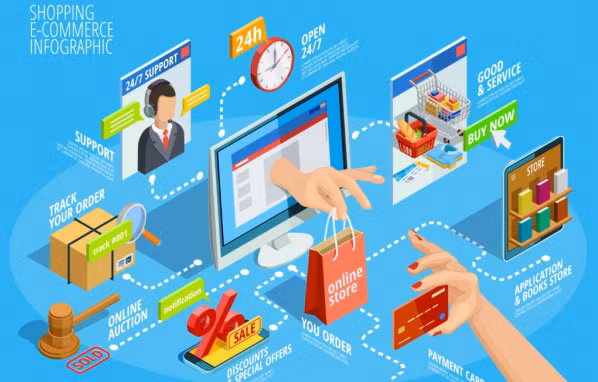 L’e-commerce du Vietnam atteindra 56 milliards de dollars d'ici 2026 ảnh 2