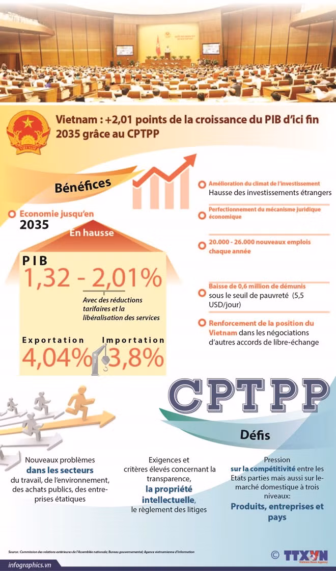 Information pour l'étranger: Les dix événements les plus marquants de 2018 ảnh 2