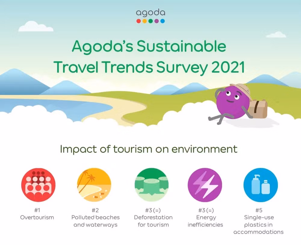 L’heure est à limiter l’impact environnemental du tourisme ảnh 2 L’heure est à limiter l’impact environnemental du tourisme ảnh 2